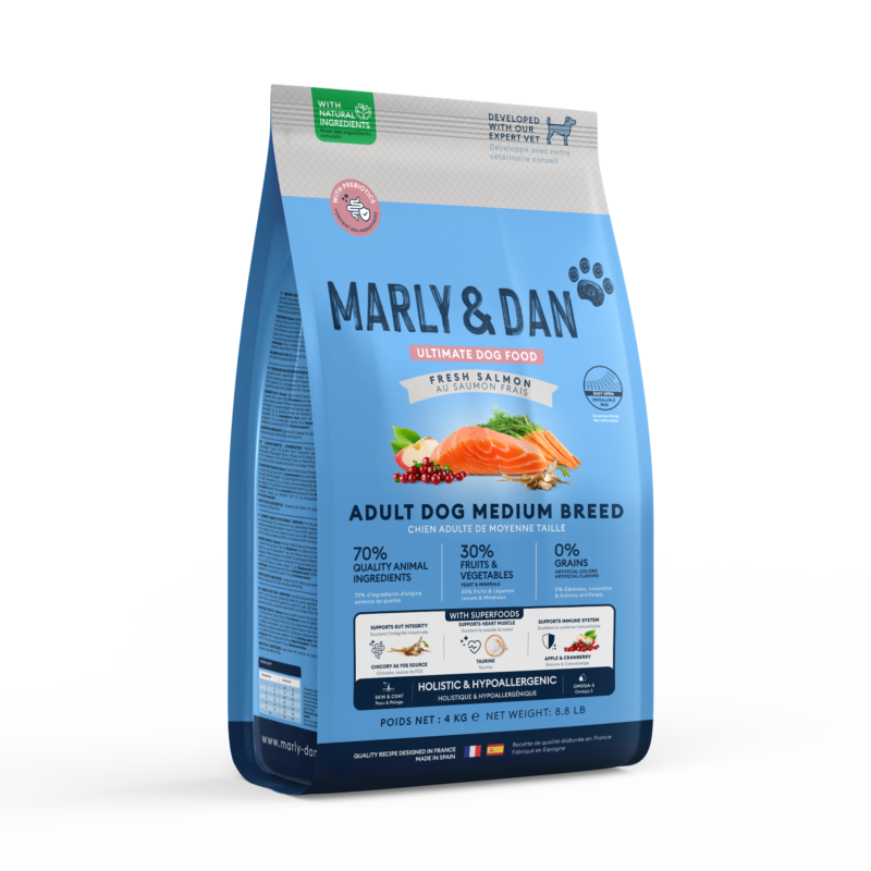 Dry Dog Food for Adult Dogs (Medium Breed)